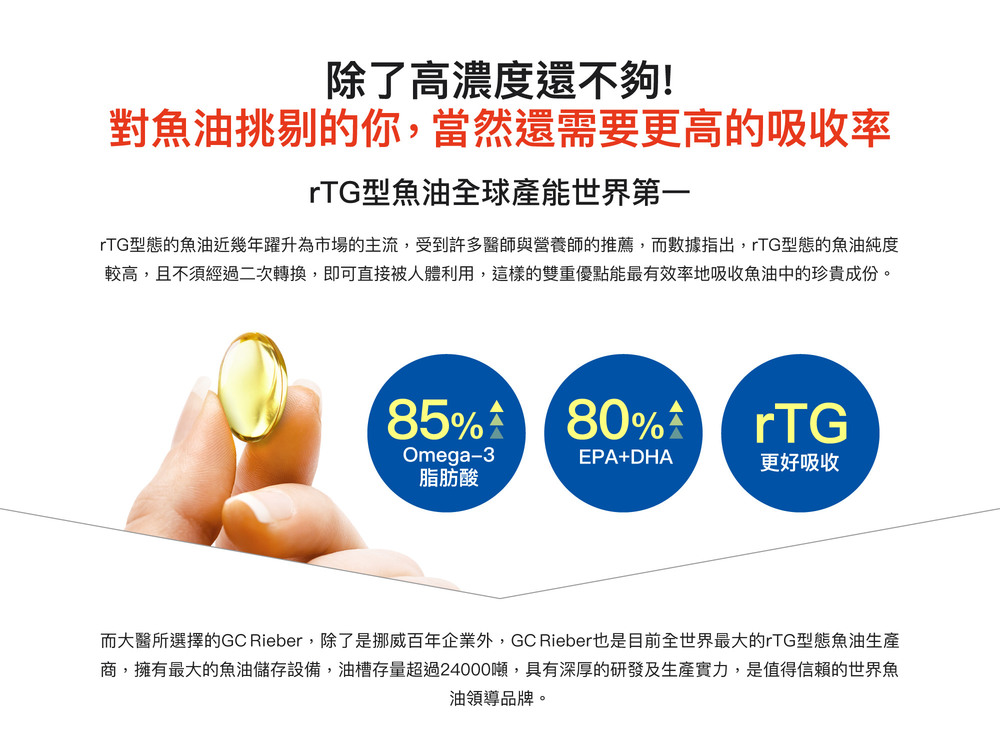 除了高濃度還不夠!對魚油挑剔的你，當然還需要更高的吸收率
