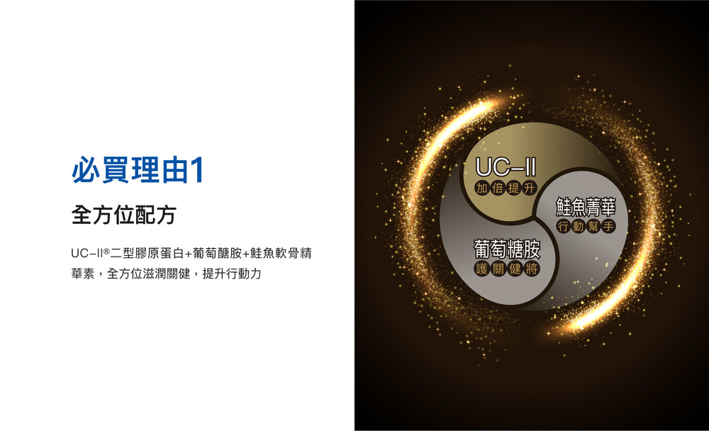 必買理由1全方位配方