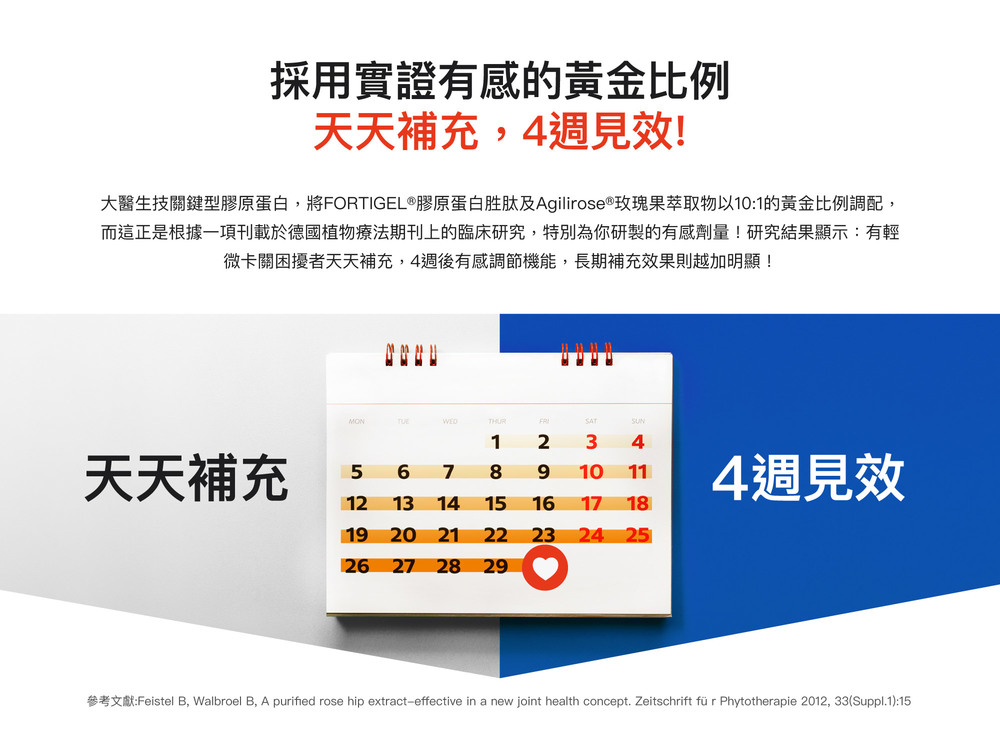 採用實證有感的黃金比例，天天補充，4週見效!