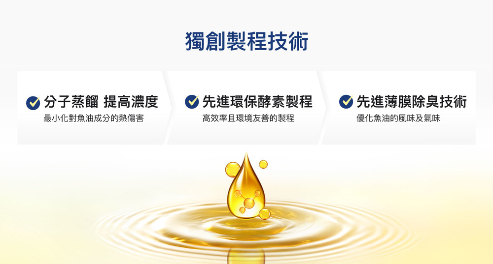 獨創製程技術 獨創製程技術
