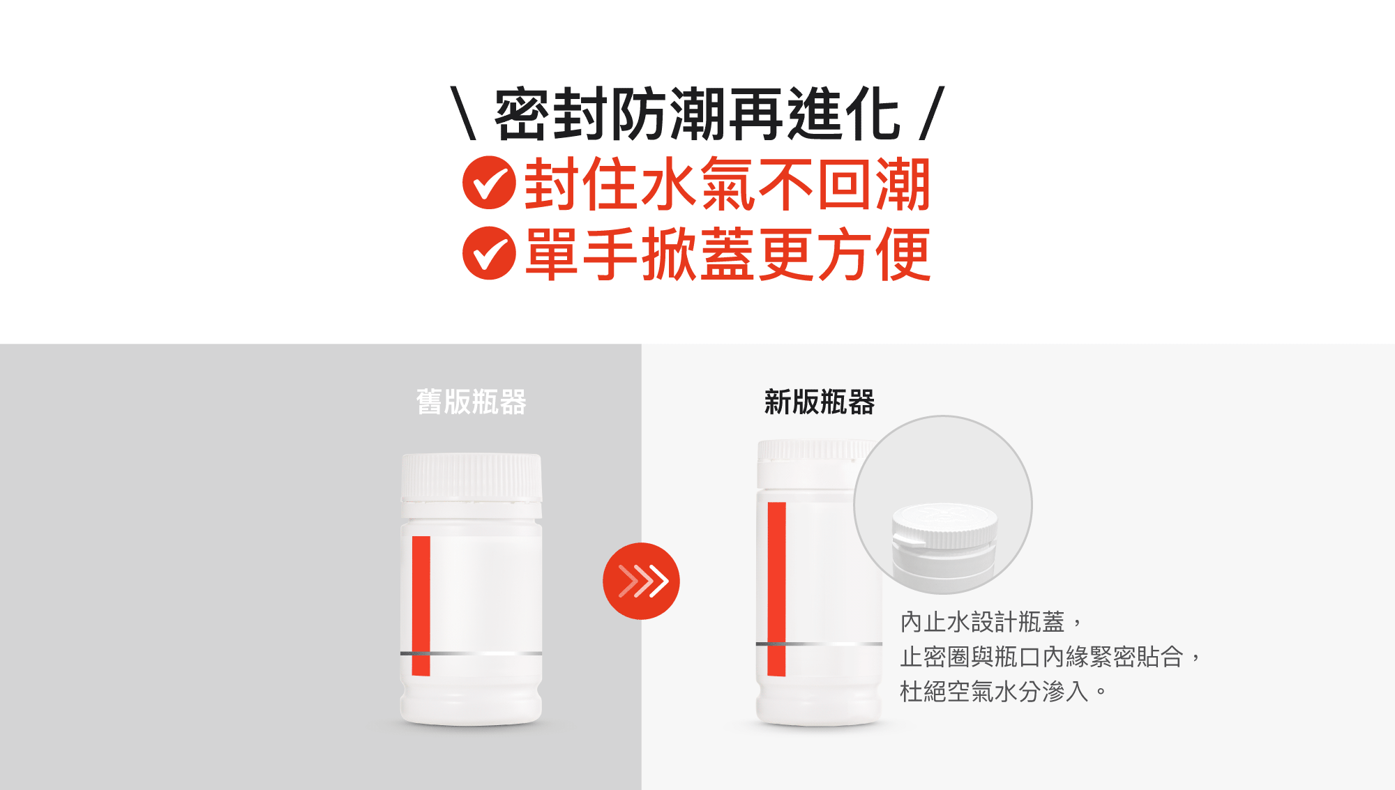 密封防潮再進化，封住水氣不回潮，單手掀蓋更方便