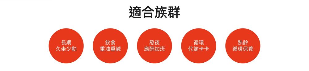 適合族群