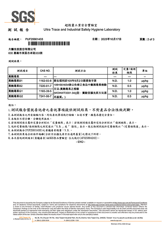 全方位薑黃-總黃麴毒素 2025.10
