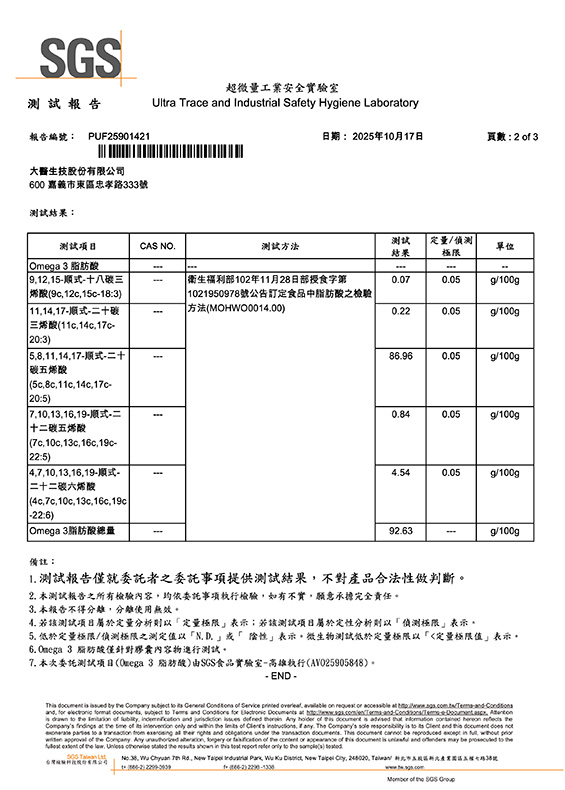 EPA魚油-Omega3 2025.10