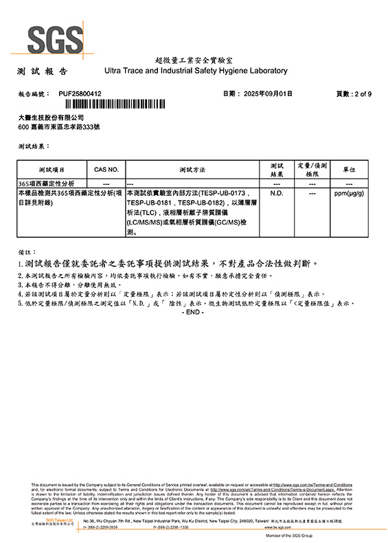 珍珠粉-西藥 2025.09