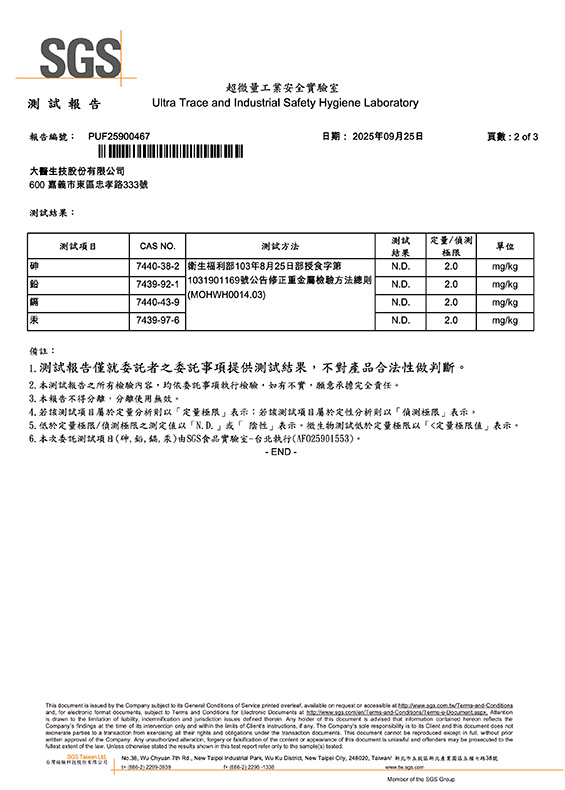 藍藻粉-重金屬 2025.09