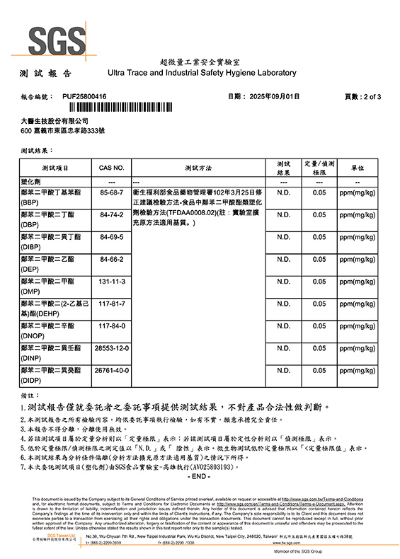 關鍵膠原-塑化劑 2025.09