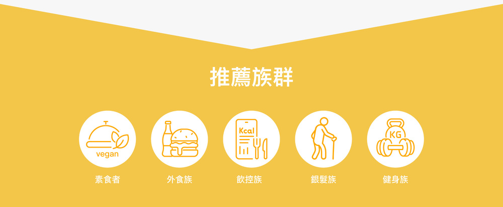 推薦族群 推薦族群