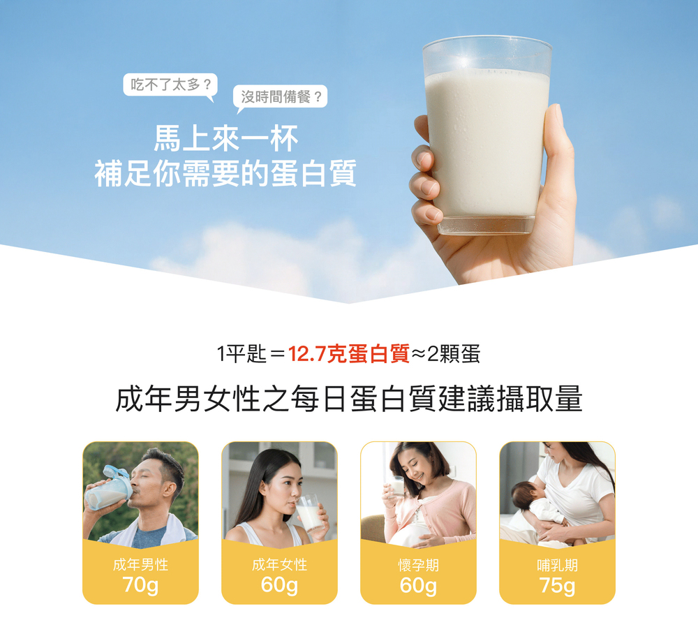 馬上來一杯補足你需要的蛋白質 馬上來一杯補足你需要的蛋白質