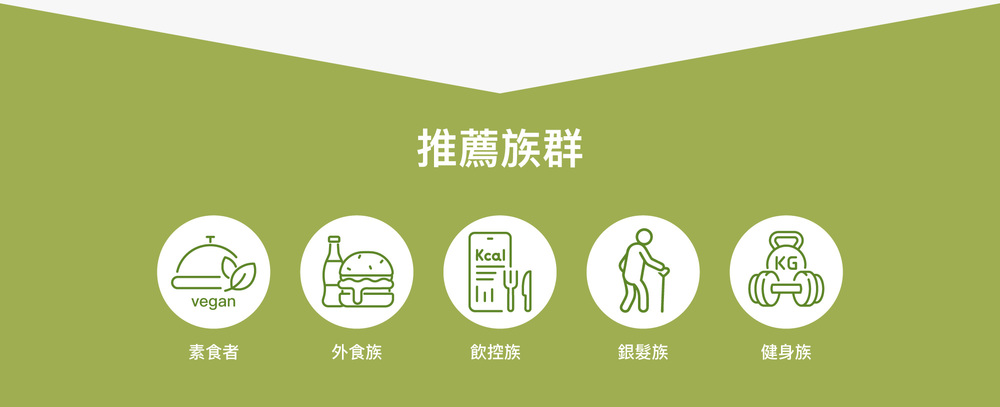 推薦族群 推薦族群