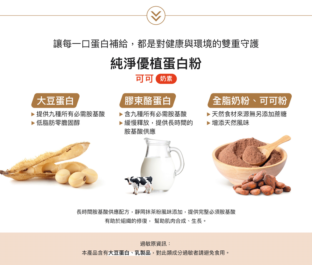 讓每一口蛋白補給,都是對健康與環境的雙重守護 讓每一口蛋白補給,都是對健康與環境的雙重守護