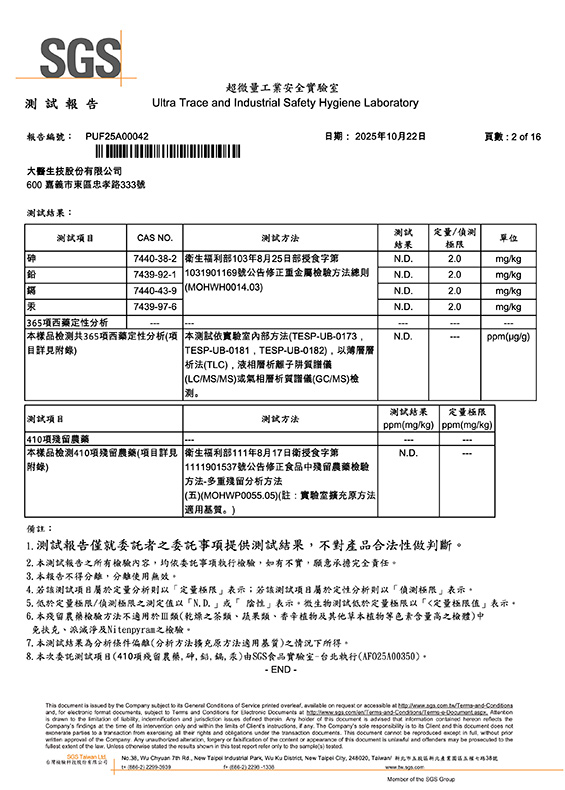 卡姆果C-農殘+西藥+重金屬 2025.10