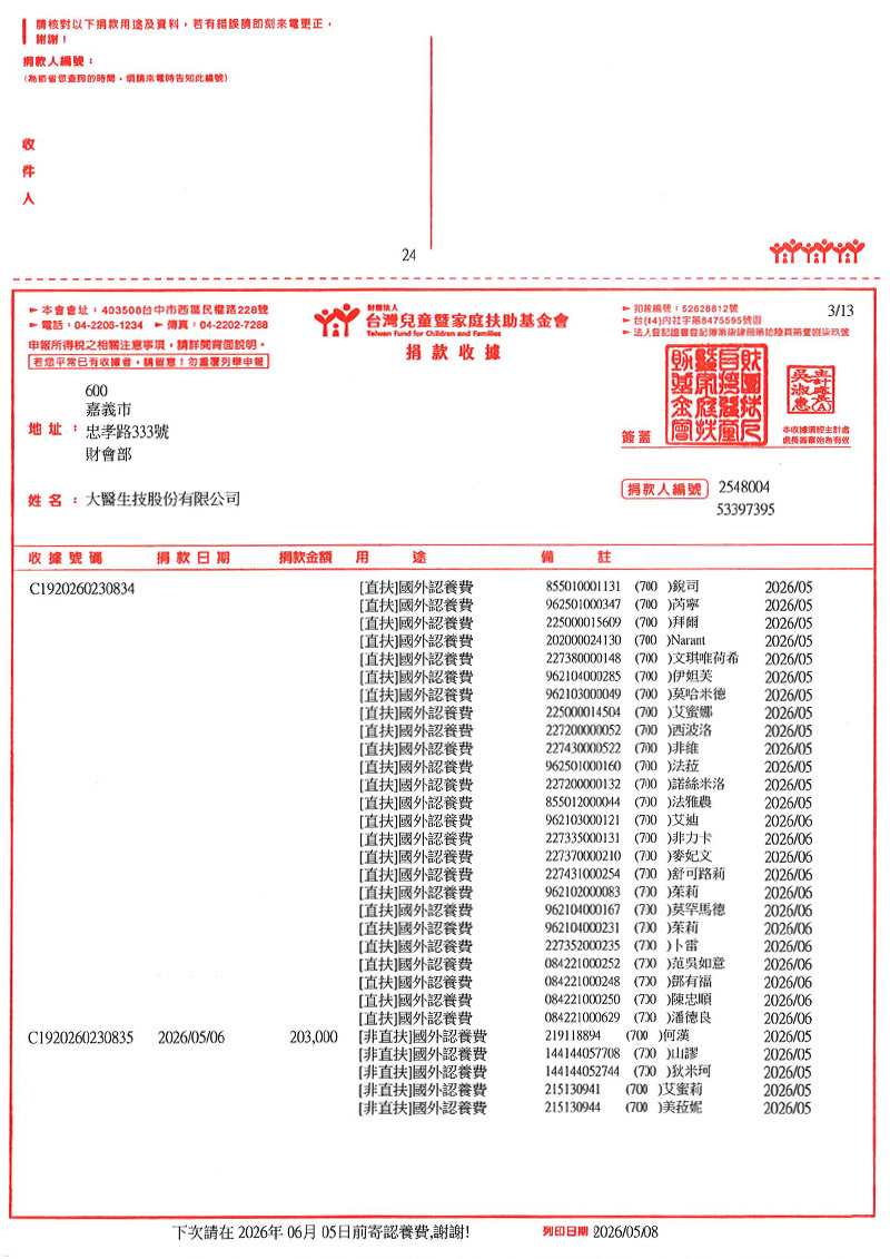 捐款明細