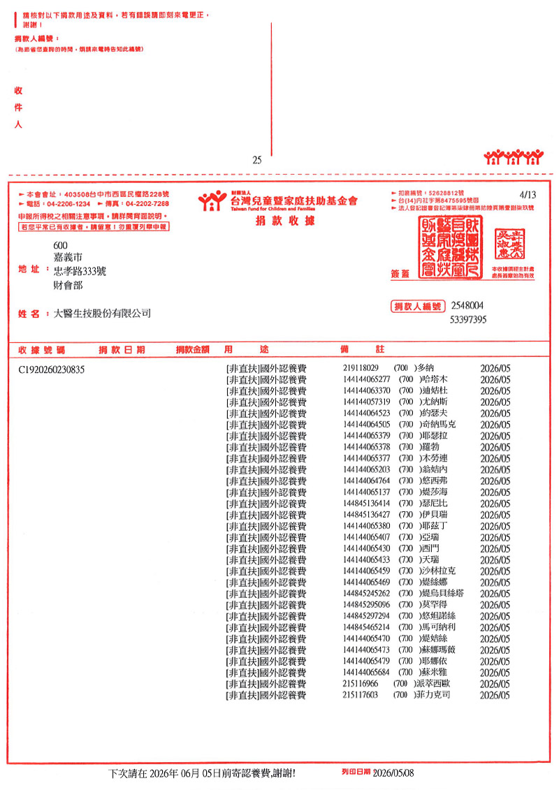 捐款明細