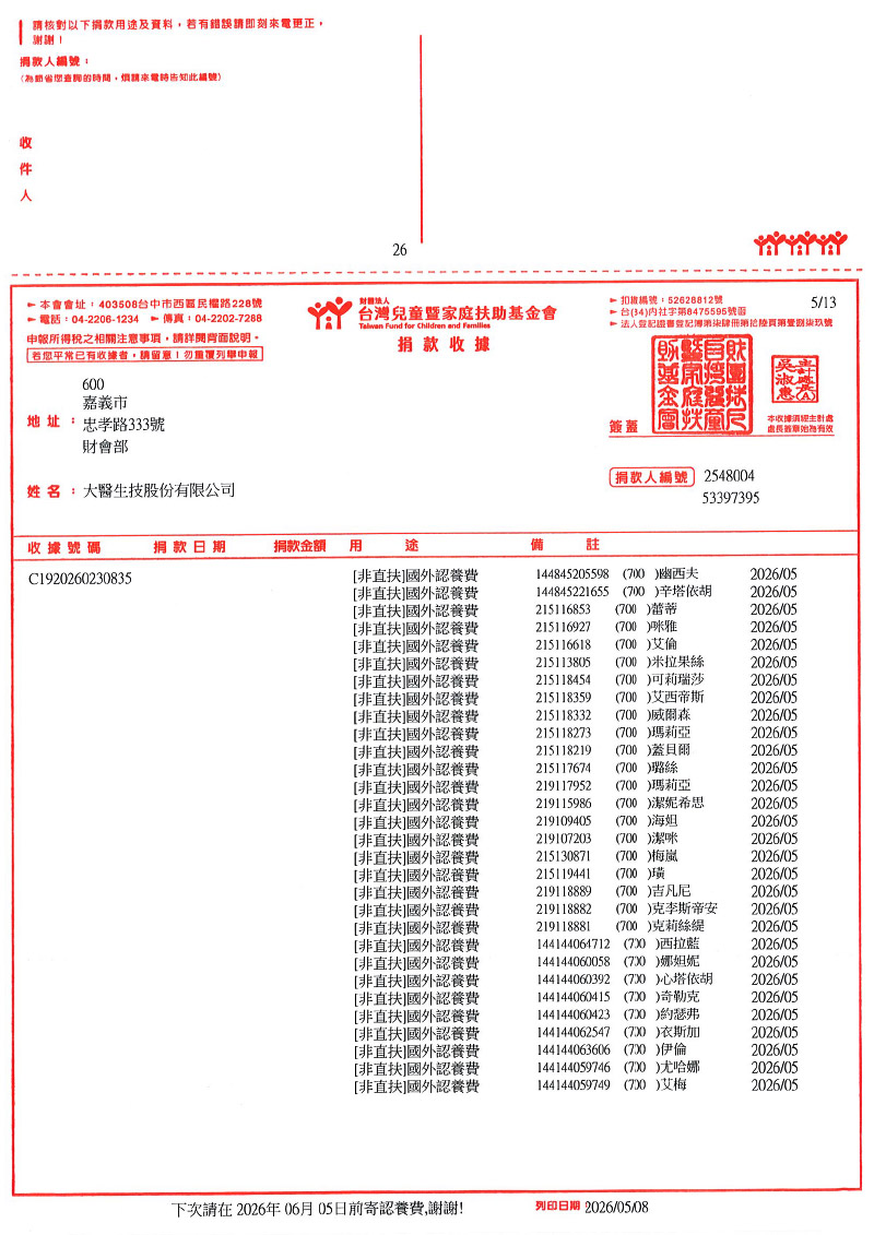 捐款明細